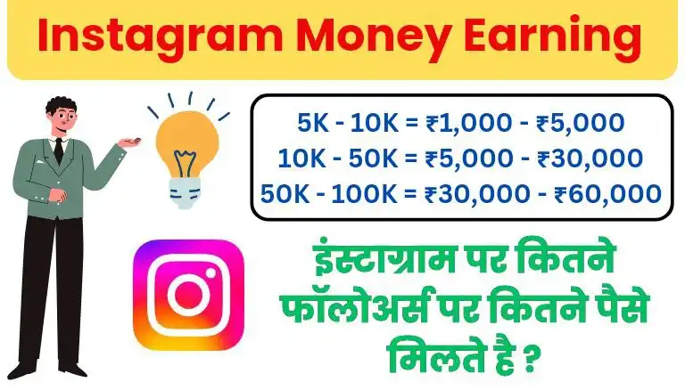 instagram par kitne followers par paise milte hain